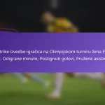 featured-image-metrike-izvedbe-igracica-na-olimpijskom-turniru-zena-fifa-224-odigrane-minute-postignuti-golovi-pruzene-asistencije