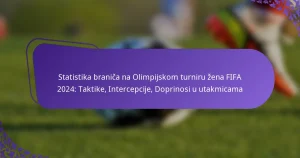 featured-image-statistika-branica-na-olimpijskom-turniru-zena-fifa-224-taktike-intercepcije-doprinosi-u-utakmicama