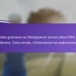 featured-image-statistika-golmana-na-olimpijskom-turniru-zena-fifa-224-obrane-ciste-mreze-ucinkovitost-na-utakmicama