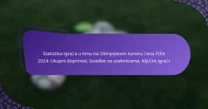 featured-image-statistika-igrahwegga-u-timu-na-olimpijskom-turniru-tabena-fifa-224-ukupni-doprinosi-izvedbe-na-utakmicama-kljuhweggni-igrahweggi