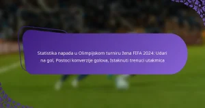 featured-image-statistika-napada-u-olimpijskom-turniru-zena-fifa-224-udari-na-gol-postoci-konverzije-golova-istaknuti-trenuci-utakmica