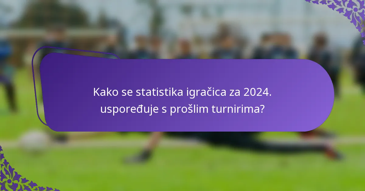 Kako se statistika igračica za 2024. uspoređuje s prošlim turnirima?