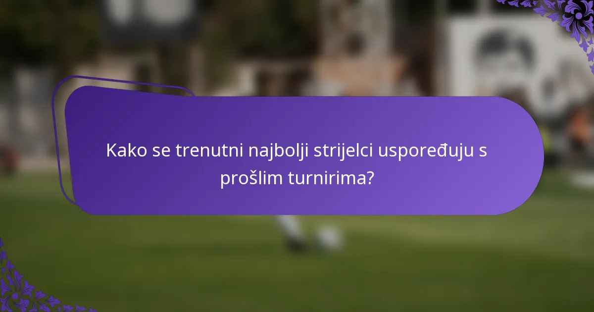 Kako se trenutni najbolji strijelci uspoređuju s prošlim turnirima?