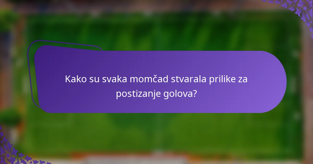 Kako su svaka momčad stvarala prilike za postizanje golova?