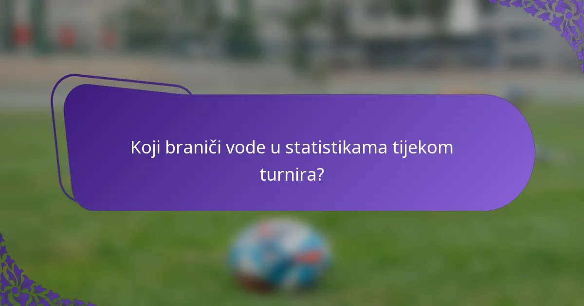 Koji braniči vode u statistikama tijekom turnira?