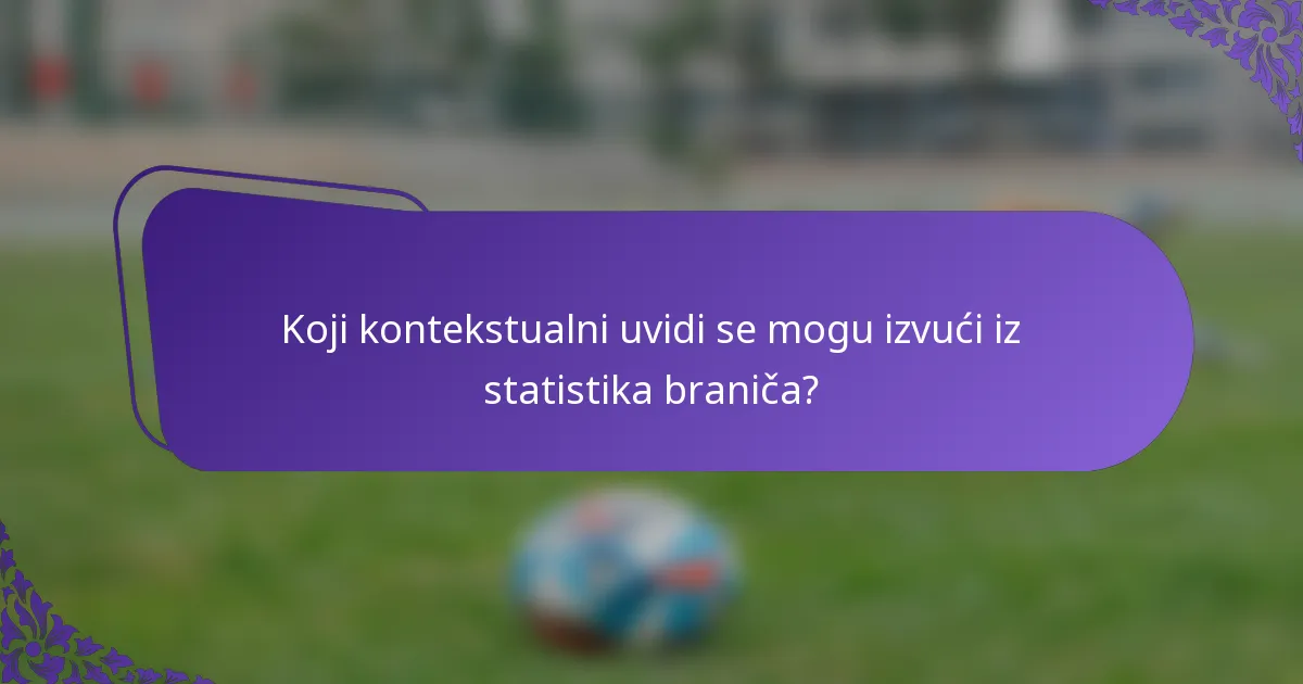 Koji kontekstualni uvidi se mogu izvući iz statistika braniča?